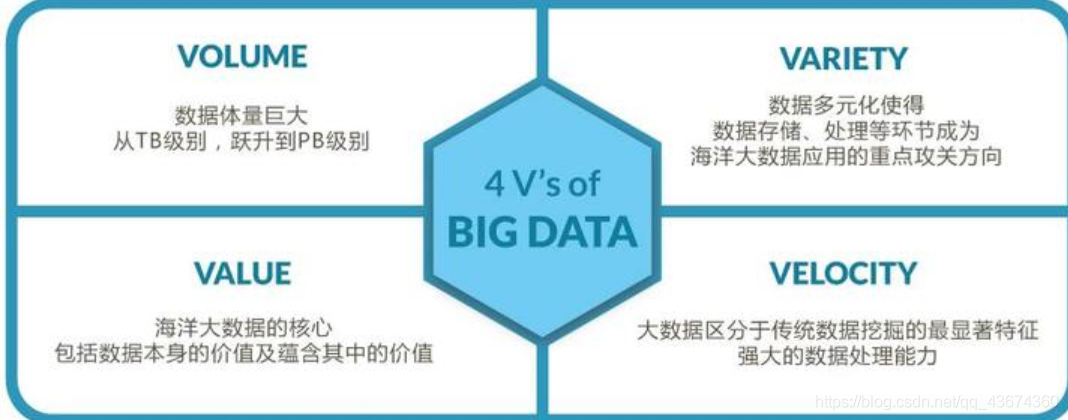大數據時代下，我們如何確保數據的安全性和隱私保護？插圖2