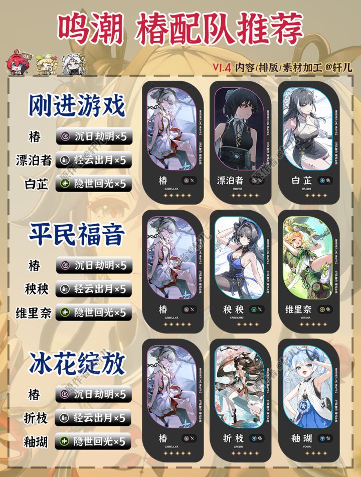 鳴潮V1.4版本椿配隊(duì)陣容攻略插圖1 鳴潮V1.4版本椿配隊(duì)陣容攻略插圖1